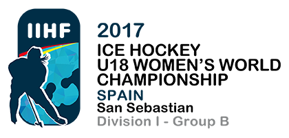 Spain Division I - Group B Qualification 