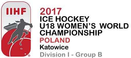 Poland Division I - Group B